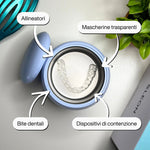 Immagine diapositiva